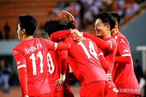 Phép Thuật Cơ Bắp